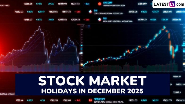 Stock Market Holidays in December 2025: NSE and BSE To Remain Closed for 9 Days; Check List of Share Market Holiday Dates