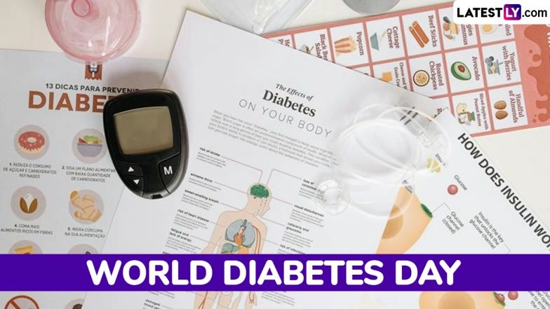 World Diabetes Day 2025: Date, Theme, History and Why This Global Awareness Campaign Matters
