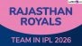 RR Team in IPL 2026: Players Bought by Rajasthan Royals at Indian Premier League Auction, Check Full Squad