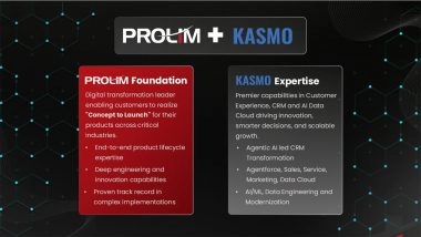 Business News | PROLIM Accelerates Agentic AI Capabilities with Acquisition of Kasmo Digital, a Leading Salesforce Summit and Snowflake Premier Partner