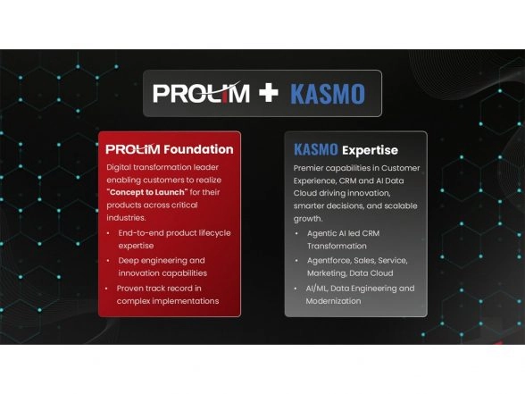 Business News | PROLIM Accelerates Agentic AI Capabilities with Acquisition of Kasmo Digital, a Leading Salesforce Summit and Snowflake Premier Partner