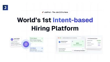 Business News | JobProt and Its Founders Are Building the Future of Work for India