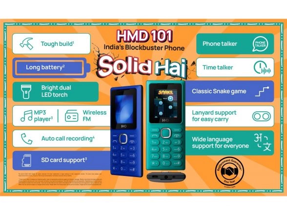 Business News | HMD Doubles Down on Affordable Featurephones Segment, Launches HMD 100 & HMD 101 to Capture Volume Leadership Crown