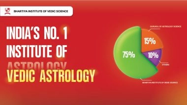 Business News | Bhartiya Institute of Vedic Science: India's Trusted Astrology Institute Since 2002