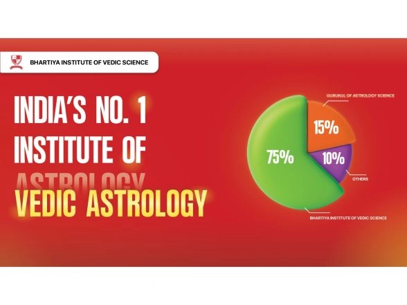 Business News | Bhartiya Institute of Vedic Science: India's Trusted Astrology Institute Since 2002
