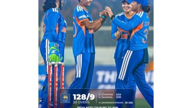 Sports News | Clinical India Restrict Sri Lanka to 128/9 in 2nd T20I