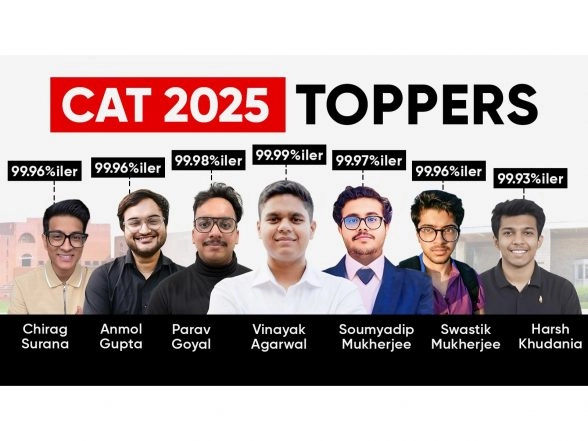 Business News | CAT Toppers List 2025: CAT 2025 Result, Check Topper's Name and Percentile Here