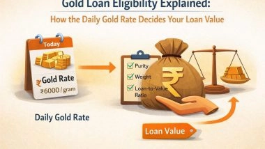 Business News | Gold Loan Eligibility Explained: How the Daily Gold Rate Decides Your Loan Value