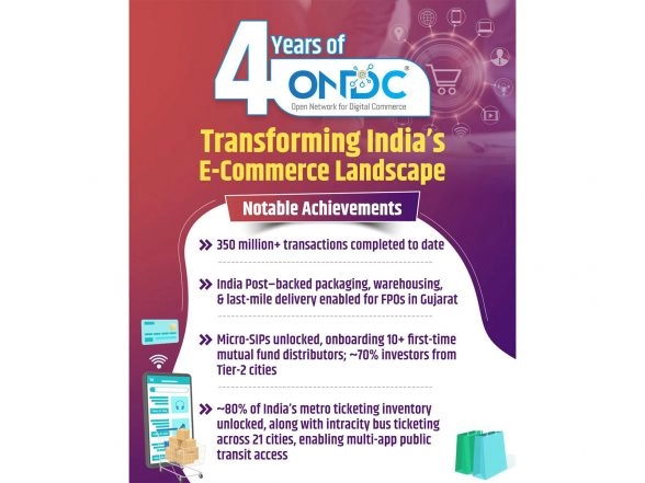 Business News | ONDC Completes Four Years, Expands Reach Across India's Digital Commerce Ecosystem