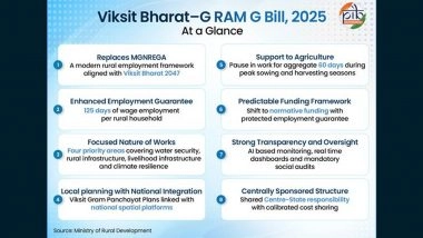 G RAM G Full Form, Key Features of the Bill: Understanding India’s New 125-Day Rural Employment Scheme