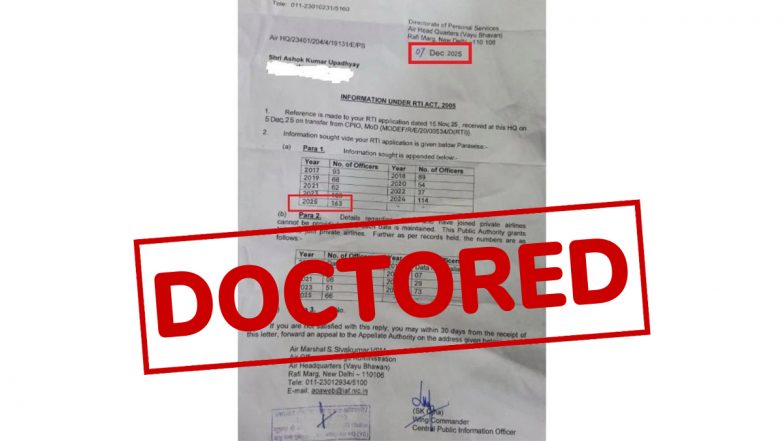 Did 163 Indian Air Force Pilots Resign After the India-Pakistan Conflict of May 2025? Viral Document Is Doctored, Reveals Fact Check