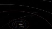 Interstellar Comet 3I/ATLAS Live Stream Today, December 20: Watch the 'Green' Visitor During Its Closest Approach to the Earth