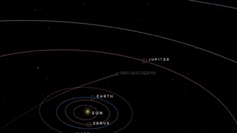 Interstellar Comet 3I/ATLAS Live Stream Today, December 20: Watch the 'Green' Visitor During Its Closest Approach to the Earth