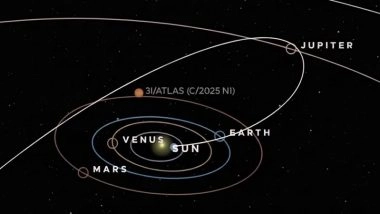 Interstellar Comet 3I/ATLAS May Be the Oldest Observed, Scientists Evaluate Natural Explanations for Alien Signal Reports