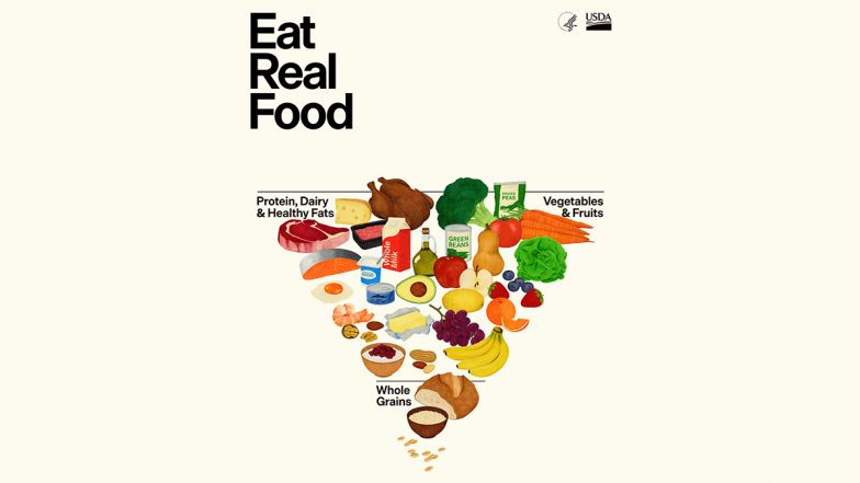 What Are the New US Dietary Guidelines for 2025-2030? List of Food Items Included in the New Pyramid Diet