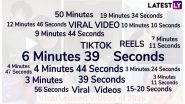 7:11, 4:47, 3:24, or 19 Minutes 34 Seconds Viral Video Traps: Why Governments Must Act Now