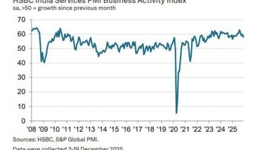 Business News | India's Services Sector Growth Hits 11-month Low in December: PMI