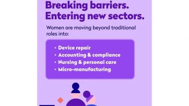 Business News | Women Entrepreneurs Are Entering Sectors Once Dominated by Men: Tide Insights