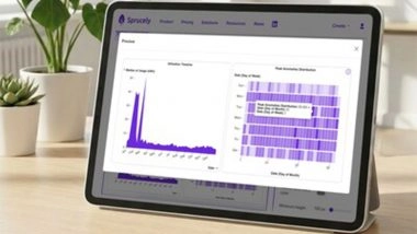 Business News | Sprucely.io Launches AI-Generated Analytics Dashboards Professional Teams Can Deploy in Seconds