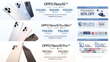 Business News | OPPO India Elevates Travel Photography with the All-new Reno15 Series Featuring AI Portrait Camera