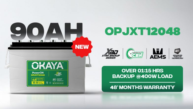 Business News | Okaya Introduces JXT 90Ah Inverter Battery, a New Innovation in Jumbo Tubular Technology