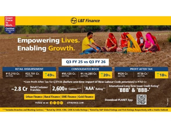 Business News | L&T Finance Records Highest Ever Core Profit After Tax of Rs. 760 Crore (before One-time Impact of New Labour Code Provision), Up 21% Y-o-Y in Q3FY26