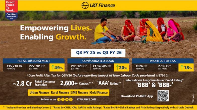 Business News | L&T Finance Records Highest Ever Core Profit After Tax of Rs. 760 Crore (before One-time Impact of New Labour Code Provision), Up 21% Y-o-Y in Q3FY26
