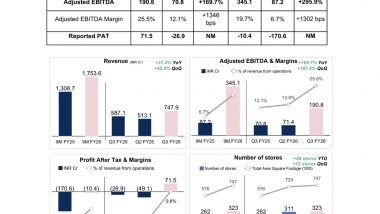 Business News | BlueStone Reports a Milestone Quarter by Delivering Its First Positive PAT of INR 71.5 Crore