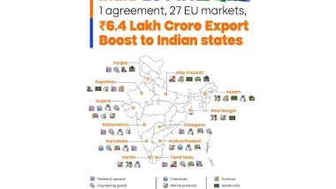 Business News | FTA Opens EU Markets for Exports Worth Rs 6.4 Lakh Crore from Various States in India: Piyush Goyal