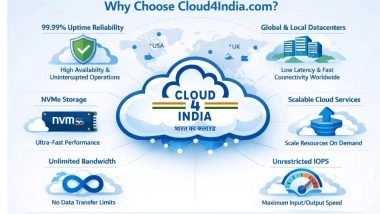 Business News | Cloud4india.com Launches Sovereign Cloud Platform on Republic Day, Offering Indian Organizations Full Data Residency and Regulatory Compliance