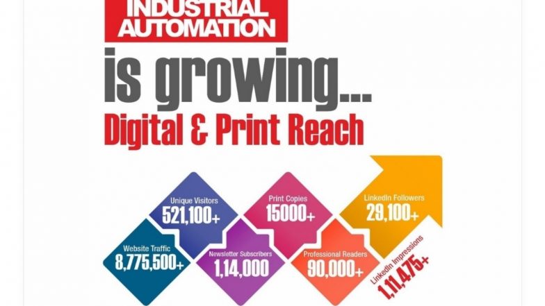 Business News | Industrial Automation Magazine Celebrates 40 Years as India's Legacy Automation Publication: Trusted by Manufacturing Leaders & Engineering Institutions