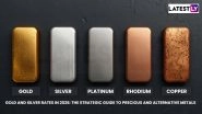 Gold and Silver Rates in 2026: The Strategic Guide to Precious and Alternative Metals Gold and Silver Rates in 2026: The Strategic Guide to Precious and Alternative Metals