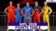 WPL 2026 Points Table Updated with Net Run Rate: Check Latest Team Standings and Leaderboard of Women&rsquo;s Premier League T20 Tournament