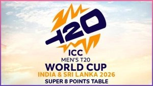 sports-ICC T20 World Cup 2026 Super 8 Points Table With Net Run-Rate (NRR)