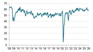 Business News | India Services PMI Hits Two-month High at 58.5 in January, Composite Index Rises to 58.4