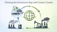 Business News | How Carbon Credits for Automotive Industry Fail to Cover Important Emissions and How MMCM Fixes It?