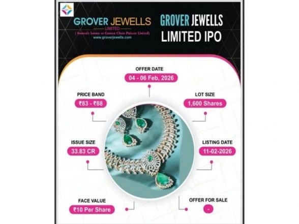 Business News | Grover Jewells Limited IPO Opens February 4th 2026 Aims to Fund Working Capital and Growth Plans