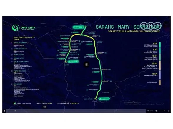 World News | New Motorway to Boost Turkmenistan's Transit Potential