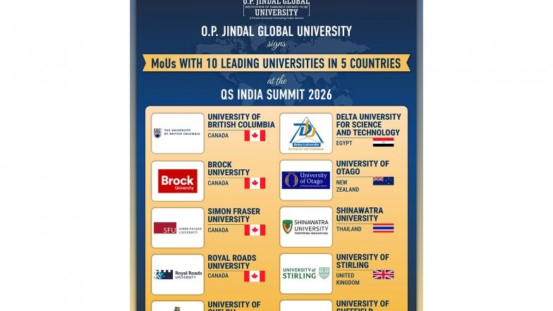 Business News | JGU Signs MoUs with 10 Leading Universities in 5 Countries at the QS India Summit