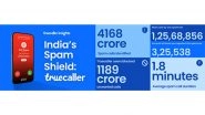Business News | India's Spam Shield: The Truecaller Community Blocked Nearly 1,200 Crore Unwanted Calls in 2025