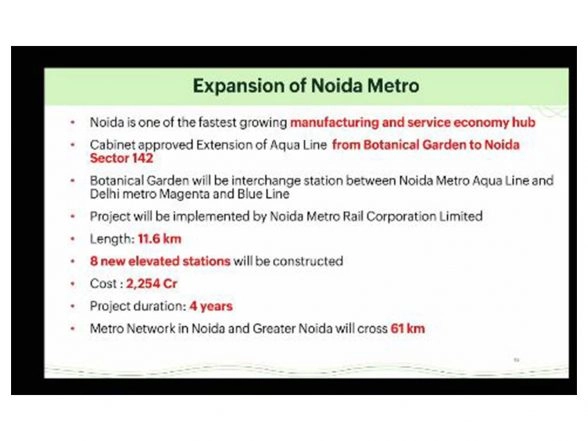 Business News | Union Cabinet Approves Extension of Noida Metro's Aqua Line