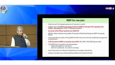 Business News | Centre Approves Hike in Jute MSP