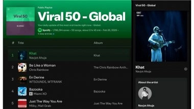 Business News | From Jaipur to Global Top 50: The Local Roots of the World's Most Viral Song