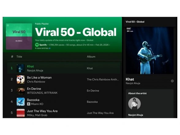Business News | From Jaipur to Global Top 50: The Local Roots of the World's Most Viral Song