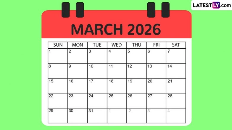 Weekend Monthly Starts in 2026: List of Months Starting on Saturday or Sunday
