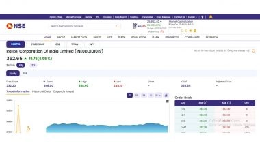 Railtel Share Price Today, February 10, 2026: Stocks of Railtel Corporation of India Limited Open in Green in Early Trade, Check Latest Price on NSE