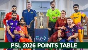 sports-PSL 2026 Points Table With Net Run-Rate: Lahore Qalandars Lead Standings After Win in Opener
