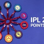 IPL 2026 Points Table With Net Run-Rate: RCB Climb To Top Spot; MI, LSG Eliminated