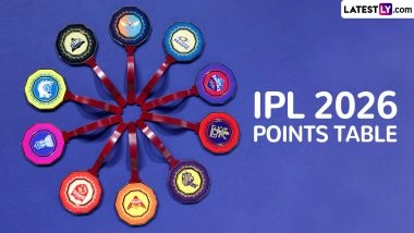 IPL 2026 Points Table With Net Run-Rate: RCB Head Standings After Win in Opener
