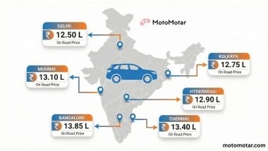 Business News | Why the Same Car Costs Differently Across Indian Cities: Understanding On-Road Pricing